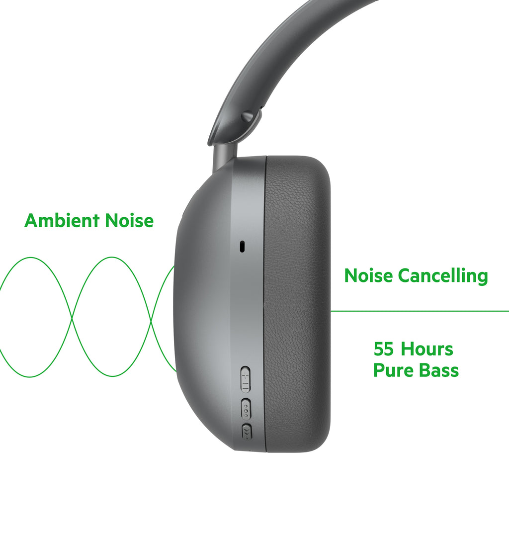Budi Wireless Over-Ear Headphones, 500 mAh, Grey (EP57H)