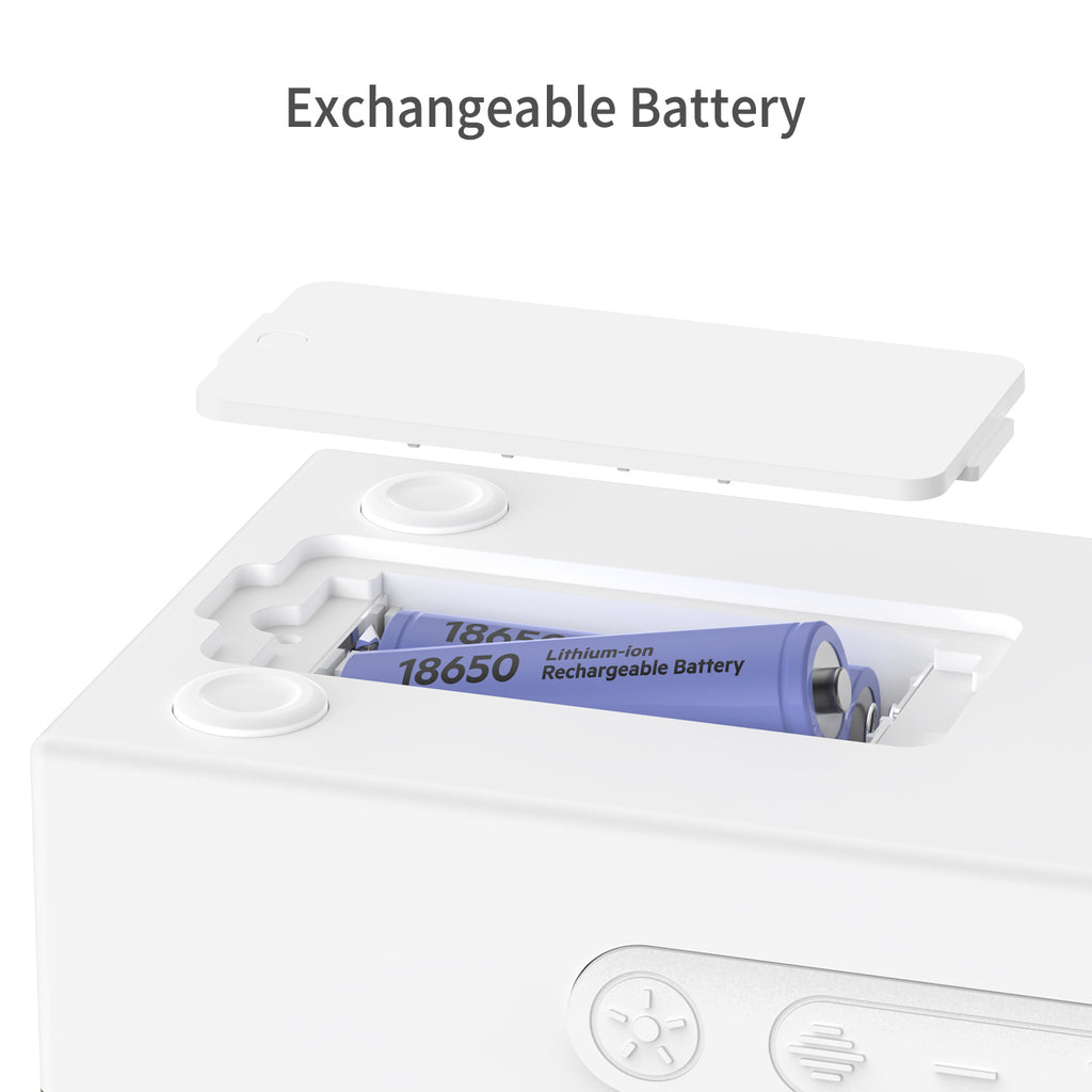 Budi Speaker, 9W, 4000 mAh, White (SP11W)